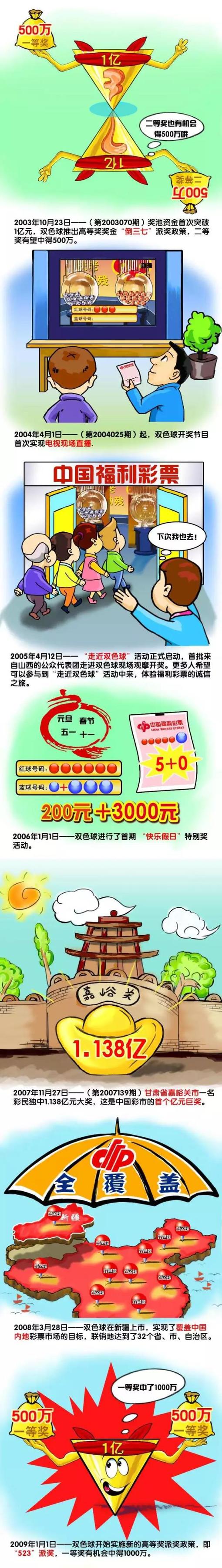 《X战警：黑凤凰》再次回归观众们的视野《X战警：黑凤凰》在2018年已经拍完，但是内部试映之后反响不好，福斯投入巨资进行部分段落重拍